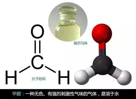 又有學(xué)生因室內(nèi)甲醛超標(biāo)中毒？買(mǎi)什么家具才能讓人放心？
